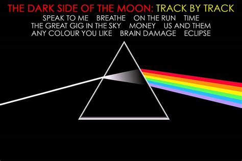 Pink Floyd’s ‘The Dark Side of the Moon’: A Track.